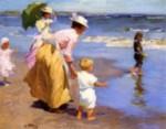 Edward Henry Potthast