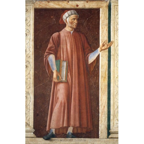 Famous Persons Dante Alighieri